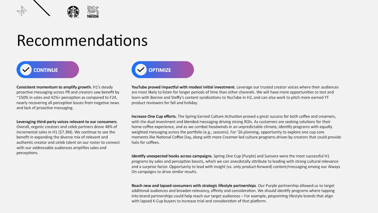 Nestle Starbucks Coffee At Home recommendations slide summarizing actions to continue and optimize.