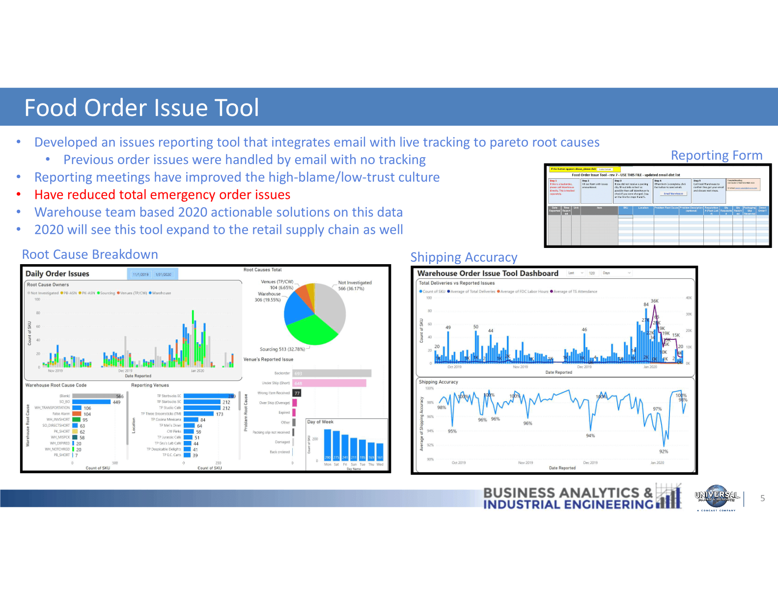 Universal slide describing the food order issue tracking tool.